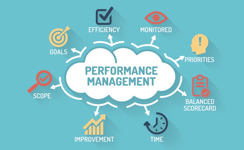 Image result for performance management system